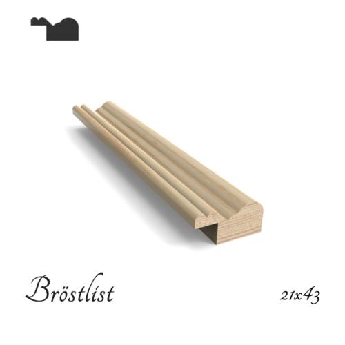 Bröstlist (A kvalitet)