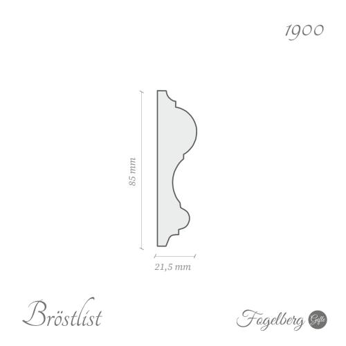 Bröstlist Fogelberg