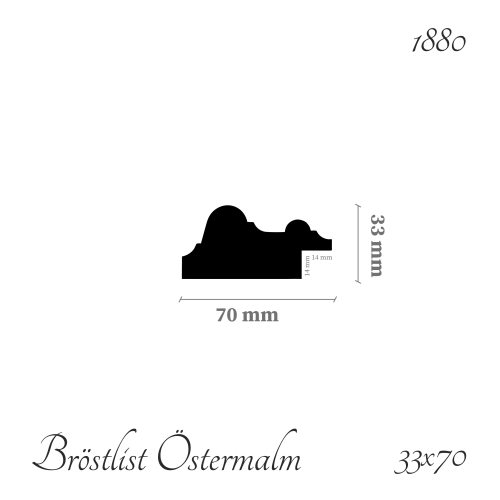 Bröstlist Östermalm