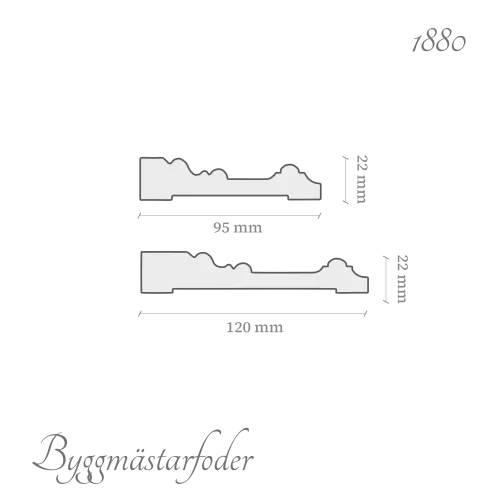 Byggmästarfoder
