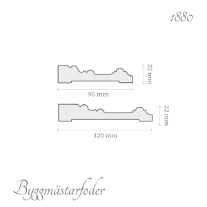 Byggmästarfoder