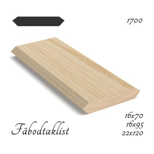 Fäbodtaklist