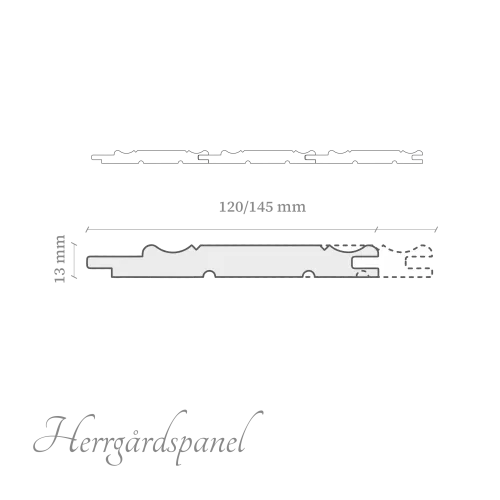 Herrgårdspanel