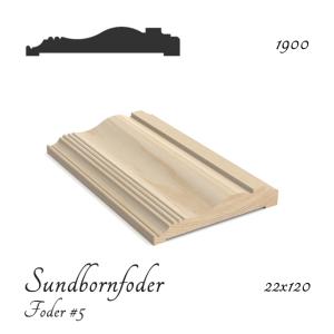 Sundbornfoder