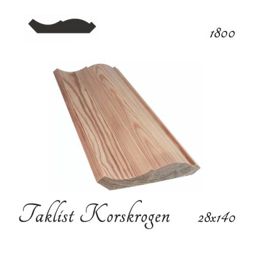 Taklist Korskrogen
