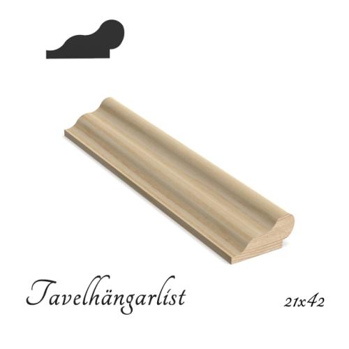 Tavelhängarlist
