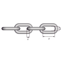 KÄTTING LLZ 8-2 4M PÅSFÖRP