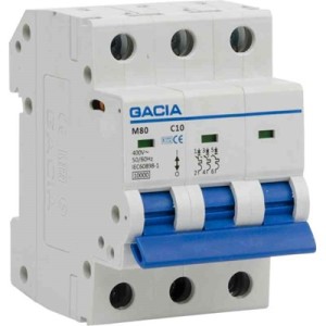 Automatsäkring karaktäristik Automatsäkring karaktäristik