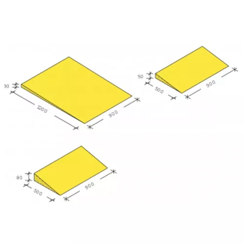 Motfallskil Robust Isover