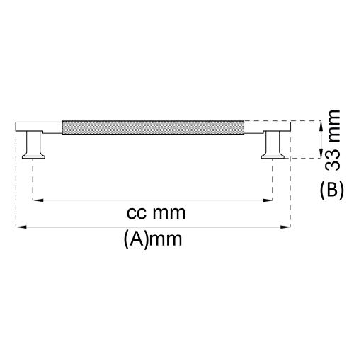 Køkkengreb Lexington Sort, 2stk, Habo