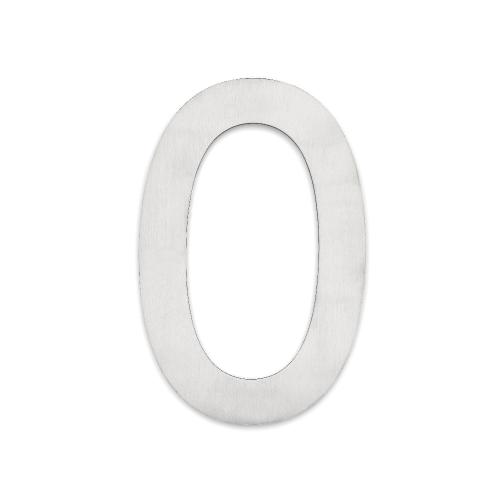 ​Nummer  Hjem Rst 210 mm