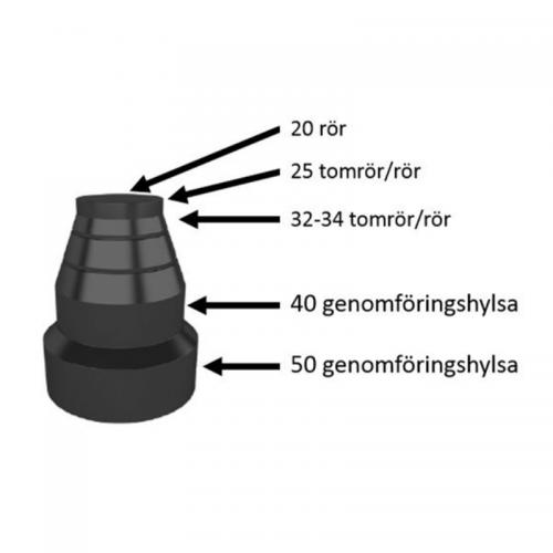 LK Tätningsmuff 50-40/34-32-25-20