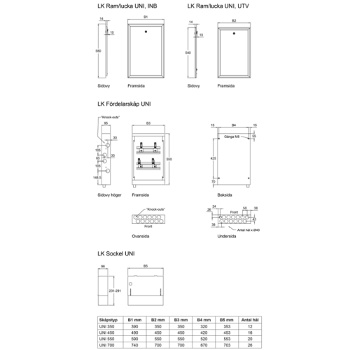 LK Prefabskåp UNI 8/5 Push AX