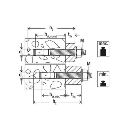Ekspanderbolt FBN II K M10/5x31mm FVZ 50stk Fischer