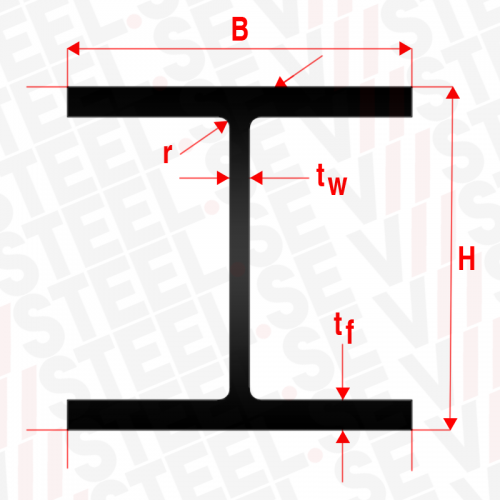 HEA120 balk S355J2 L=15,1m