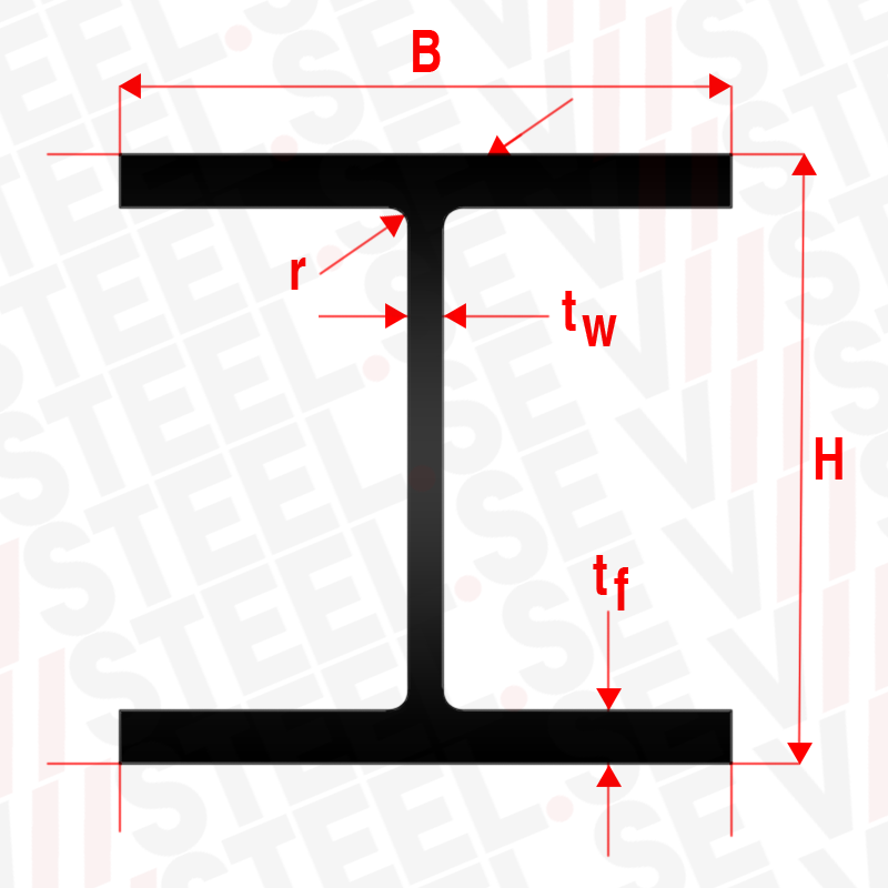 HEA 300 Balk S355J2 15 1m hea-300-balk-s355j2-15-1m