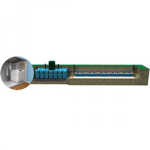 Fann In-Drän Plus Infiltration 5, W