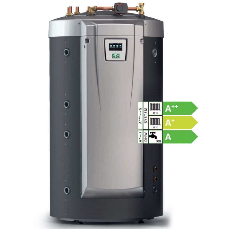 CTC EcoZenith i555 Pro indendørsmodul