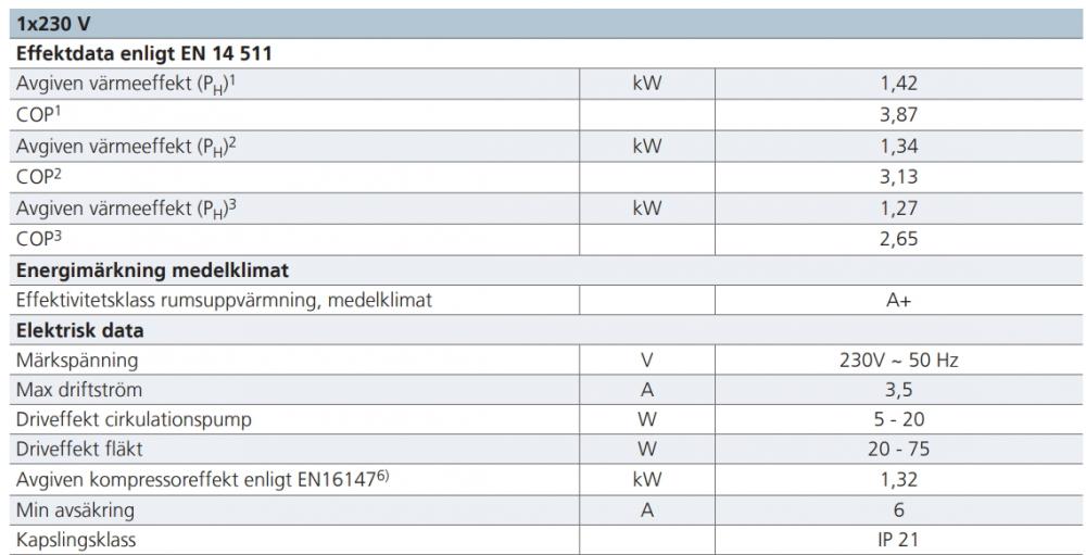 Exhaust Air Heat Pump Nibe F135