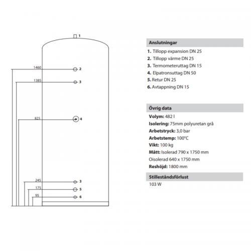 ACKUMULATORTANKTS 500 M ELUTTAG