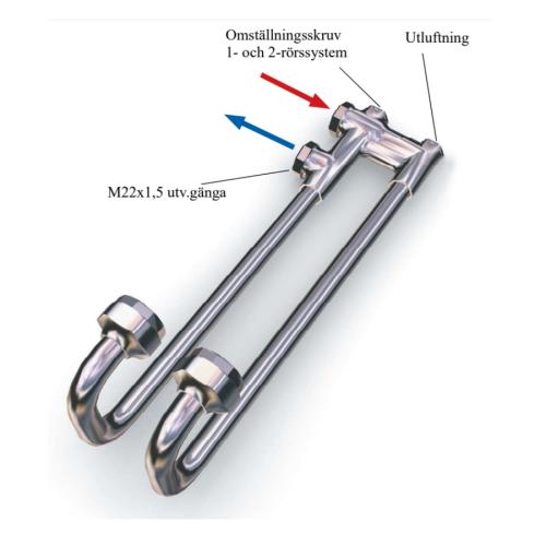 FLEXFÖRDELARE TP FÖR 12-21 HÖGER