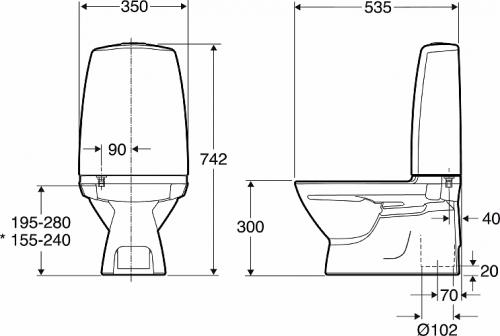 Ifö Sign Barntoalett 6820 inkl Mjuksits