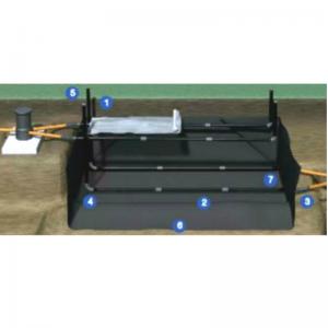 Altech Tätt Markbäddspaket Rörinfiltration BDT+KL 2x10m