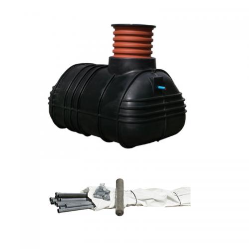 2 KBM PUMPINFILTRATIONSPAKET