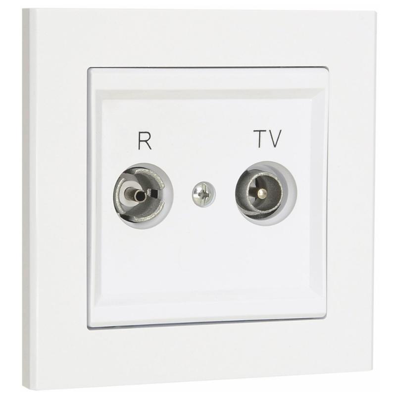 Antennestik Til TV/Radio 75 Ohm, Gennem, Malmbergs 6070057