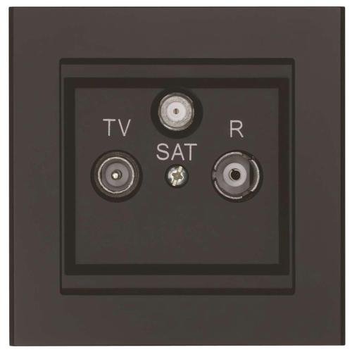 Final Outlet Optima TV Radio Satellite, Malmbergs 6080058