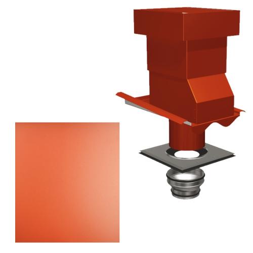 Ventilationshuv Isolerad 1-kanal Höganäs Benders