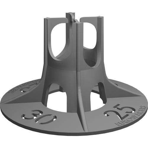 Markdistans till Grund, 25-30mm, 300 st