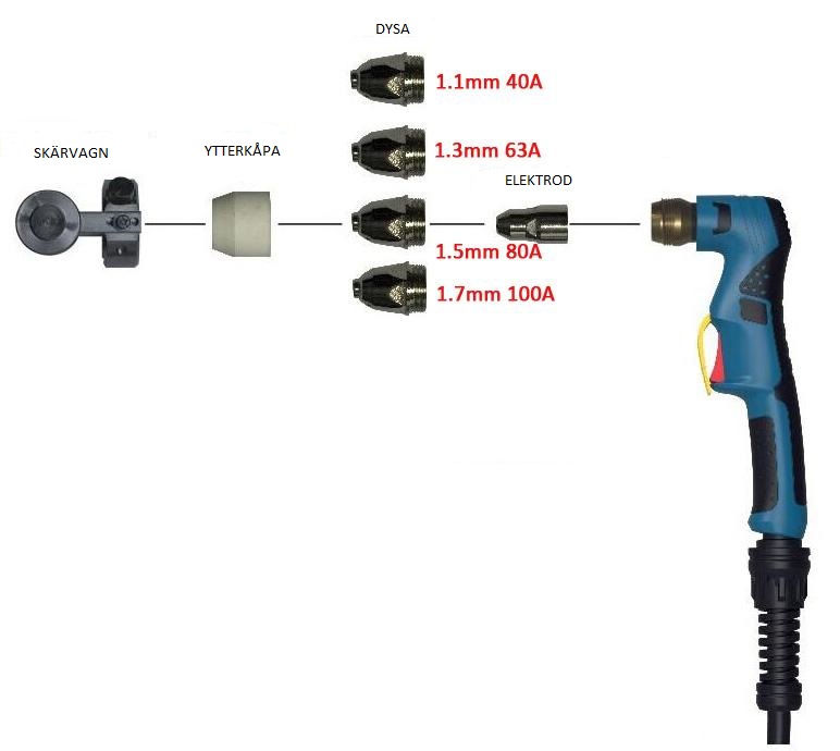 Dysa 1,7mm 100amp MA!OR