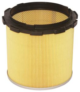 Veckfilter Till Weto