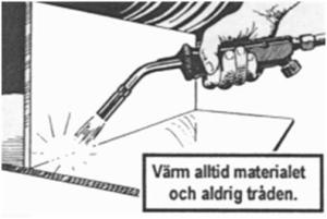 Alufog, tråd för samansmältning/svetsning av aluminium