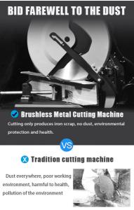 Rimac Metallkapsåg 355mm 3500W