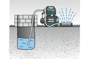 Hushållsvattensystem HWW 6000/50 Inox, Rostfri