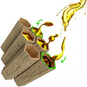 Absorbtionsmedel Fibercan 30L