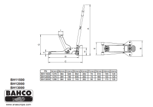Domkraft 2 T, extra låg ingångshöjd, Bahco