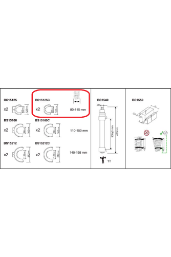 Plastskydd för 80-115mm käftar, Bahco BS15125C