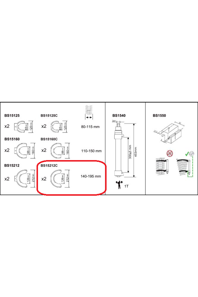 Plastskydd för 140-195mm käftar, Bahco BS15212C