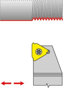 Gängskärhållare för utvändig gängning FORMAT SER 1616 H16