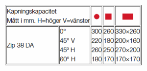 Bandsåg ZIP 38 D.A. 400V, hydraulisk, ställbar hastighet, inkl. stativ + blad