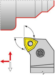 Skärhållare 95°, yttersvarvhållare FORMAT PWLNL 1616 H06