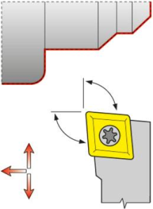 Skärhållare 95°, yttersvarvhållare FORMAT SCLCL 1616 H09
