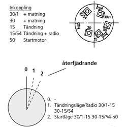 Kopplingsschema generator biltema