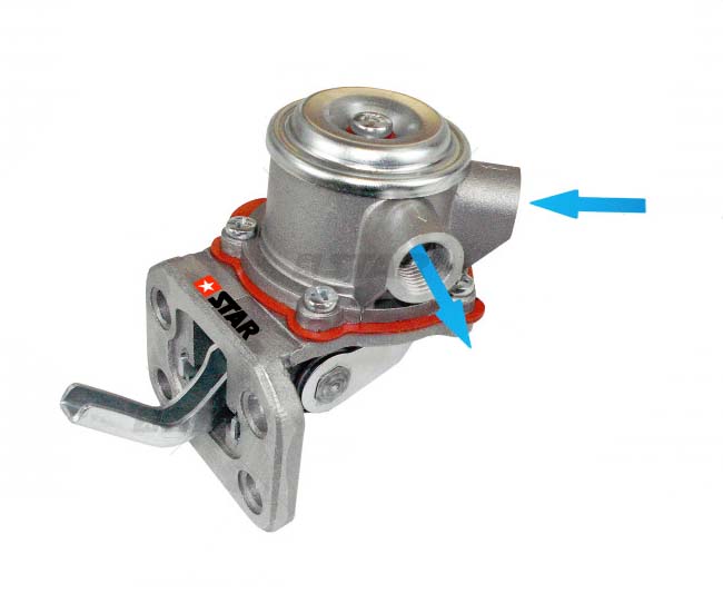 Matarpump