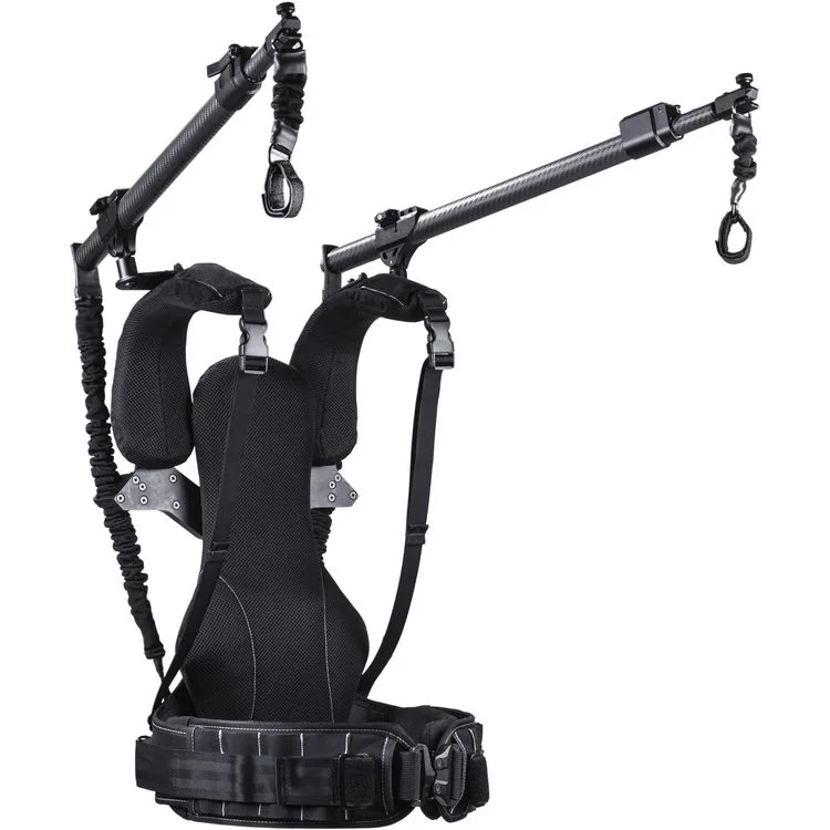 READY RIG GS + PROARM KIT