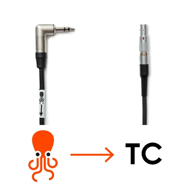 Tentacle to RED Kabel