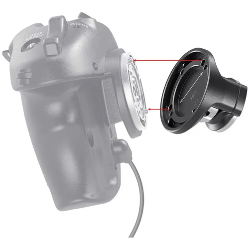 SmallRig Handgrip Rosette Adapter For Sony PXW-FX9 2831